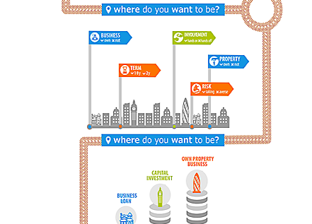 Infographics by Nata Shpak